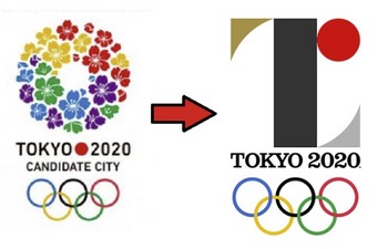 東京オリンピックロゴ.jpg
